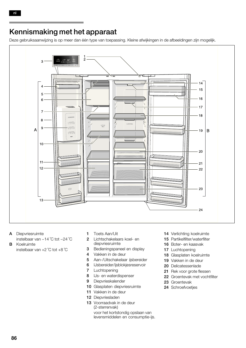 Kennismaking met het apparaat | Siemens KA62DV71 User Manual | Page 86 / 120