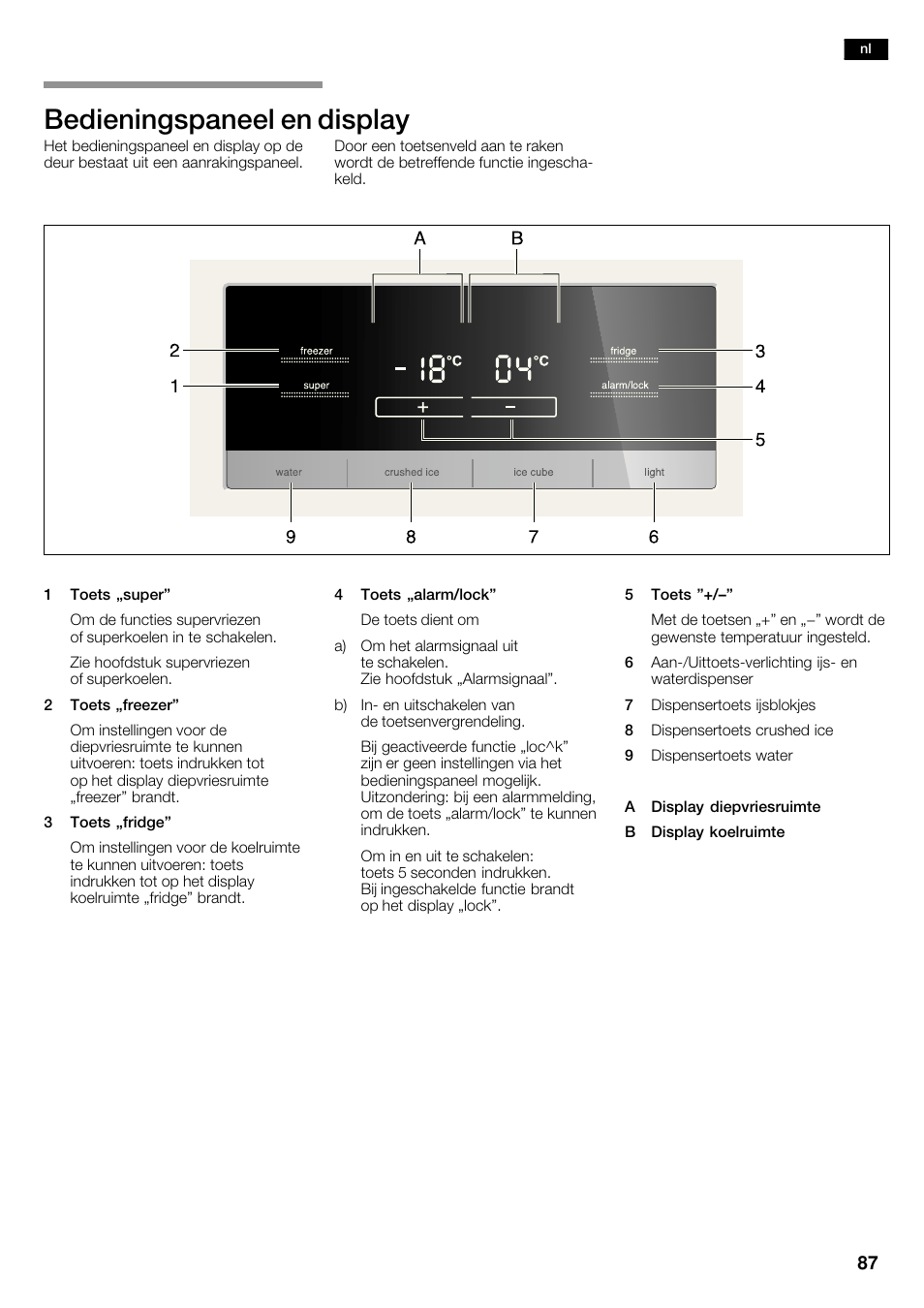 Bedieningspaneel en display | Siemens KA62DV71 User Manual | Page 87 / 120