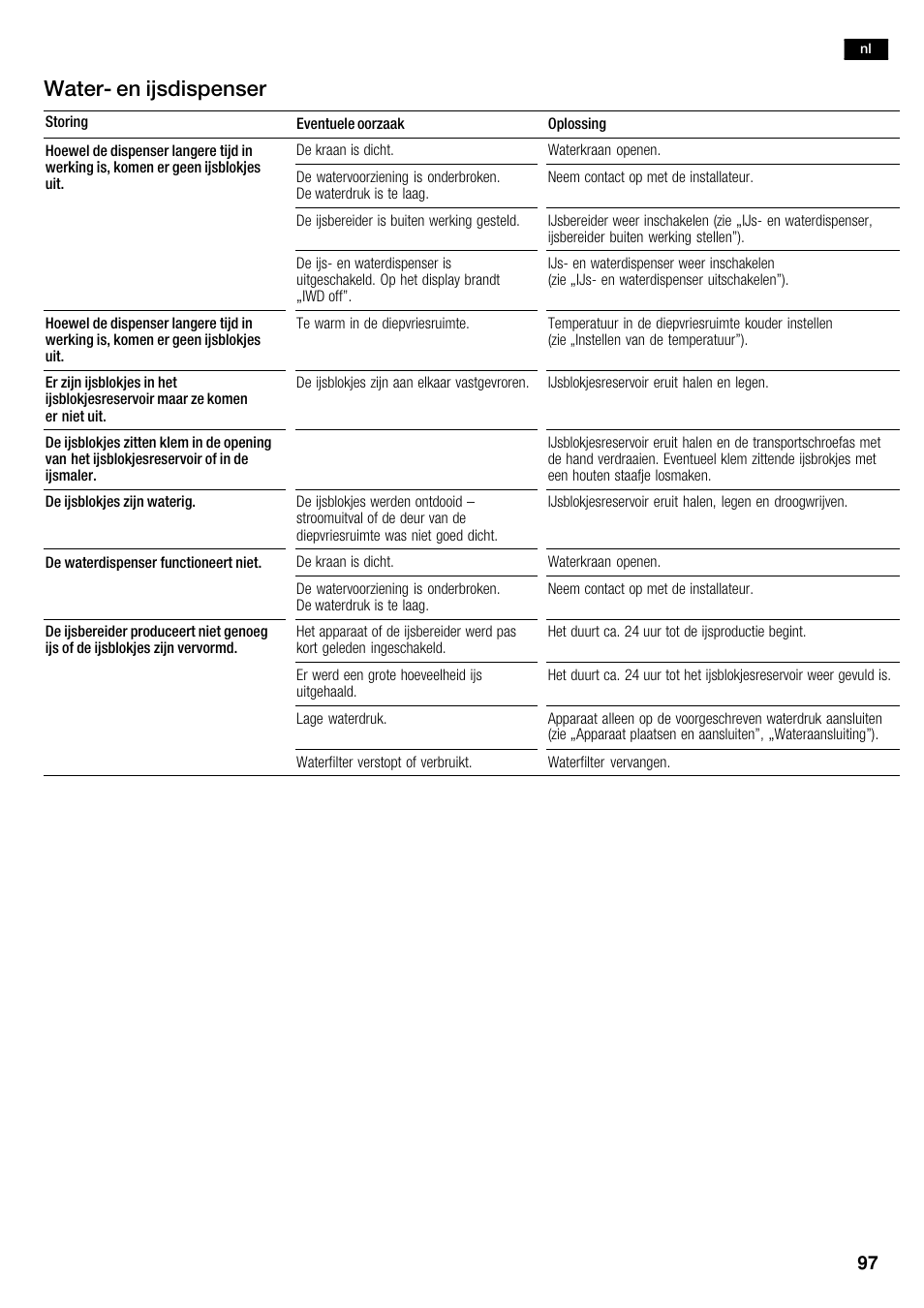 Waterć en ijsdispenser | Siemens KA62DV71 User Manual | Page 97 / 120