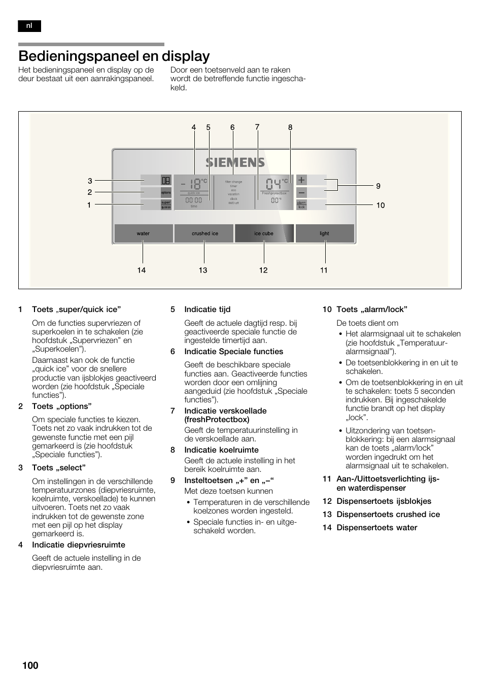 Bedieningspaneel en display | Siemens KA62DP91 User Manual | Page 100 / 115