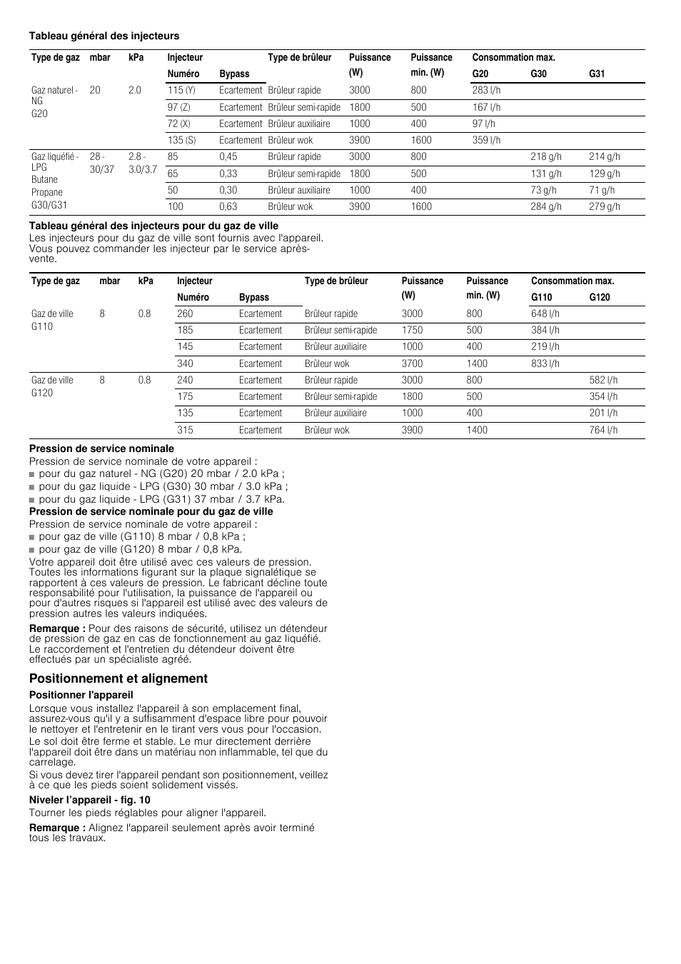 Tableau général des injecteurs, Remarque, Positionnement et alignement | Positionner l'appareil, Niveler l’appareil - fig. 10 | Siemens HQ738256E User Manual | Page 11 / 16