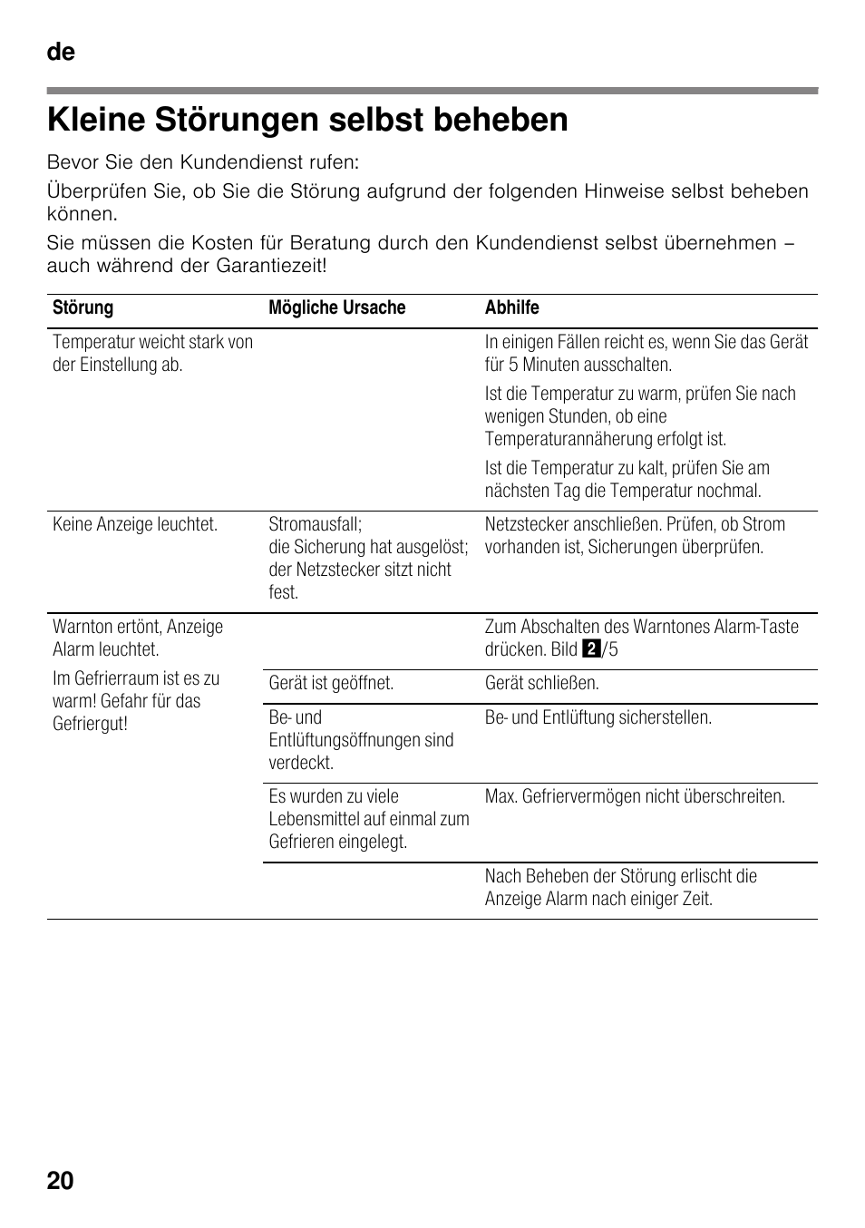 Kleine störungen selbst beheben, De 20 | Siemens GS58NAW40 User Manual | Page 20 / 98