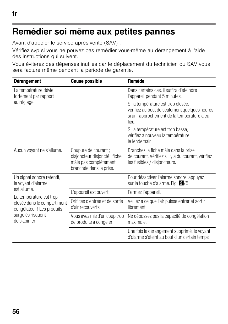 Remédier soi même aux petites pannes, Pannes, Fr 56 | Siemens GS58NAW40 User Manual | Page 56 / 98