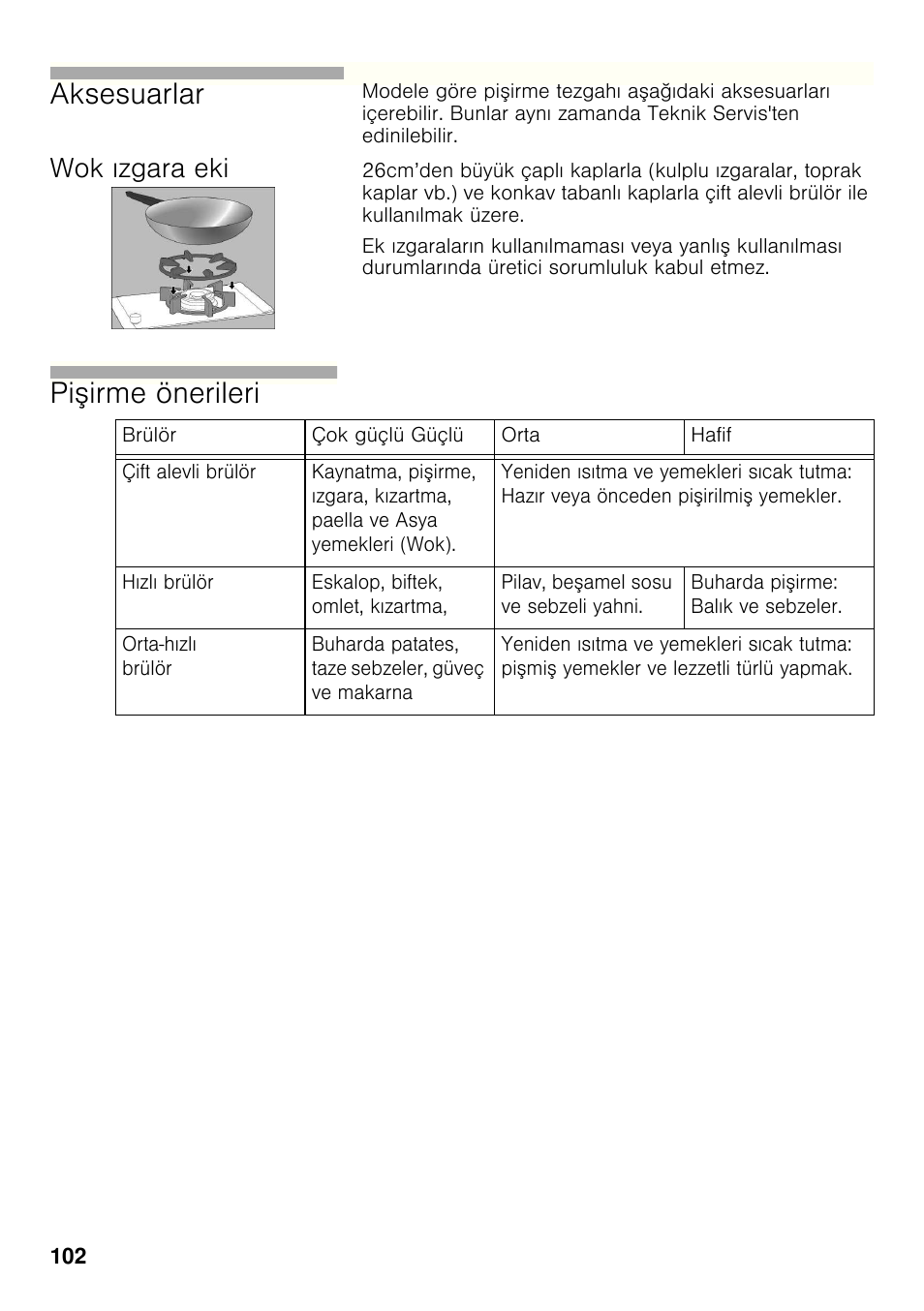 Wok ızgara eki, Aksesuarlar, Pi irme önerileri | Siemens ER326AB70E User Manual | Page 101 / 105