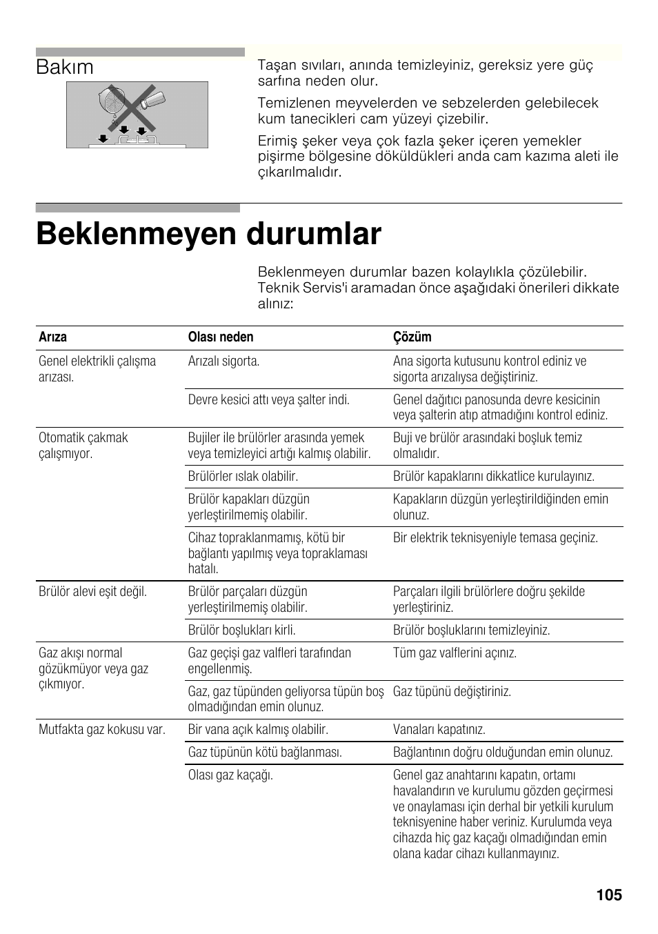 Beklenmeyen durumlar, Bakım | Siemens ER326AB70E User Manual | Page 104 / 105