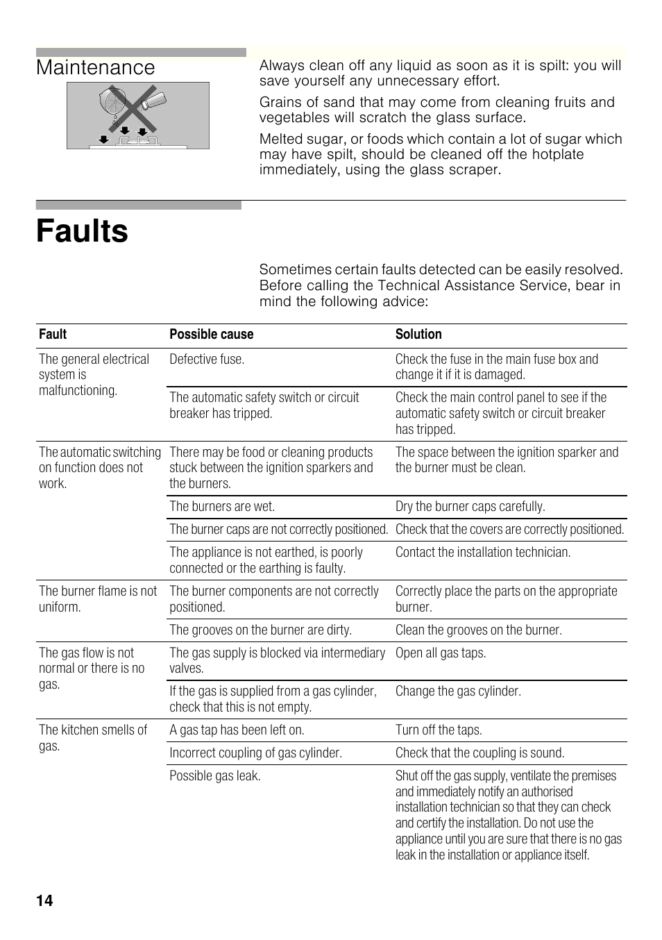 Faults, Maintenance | Siemens ER326AB70E User Manual | Page 13 / 105