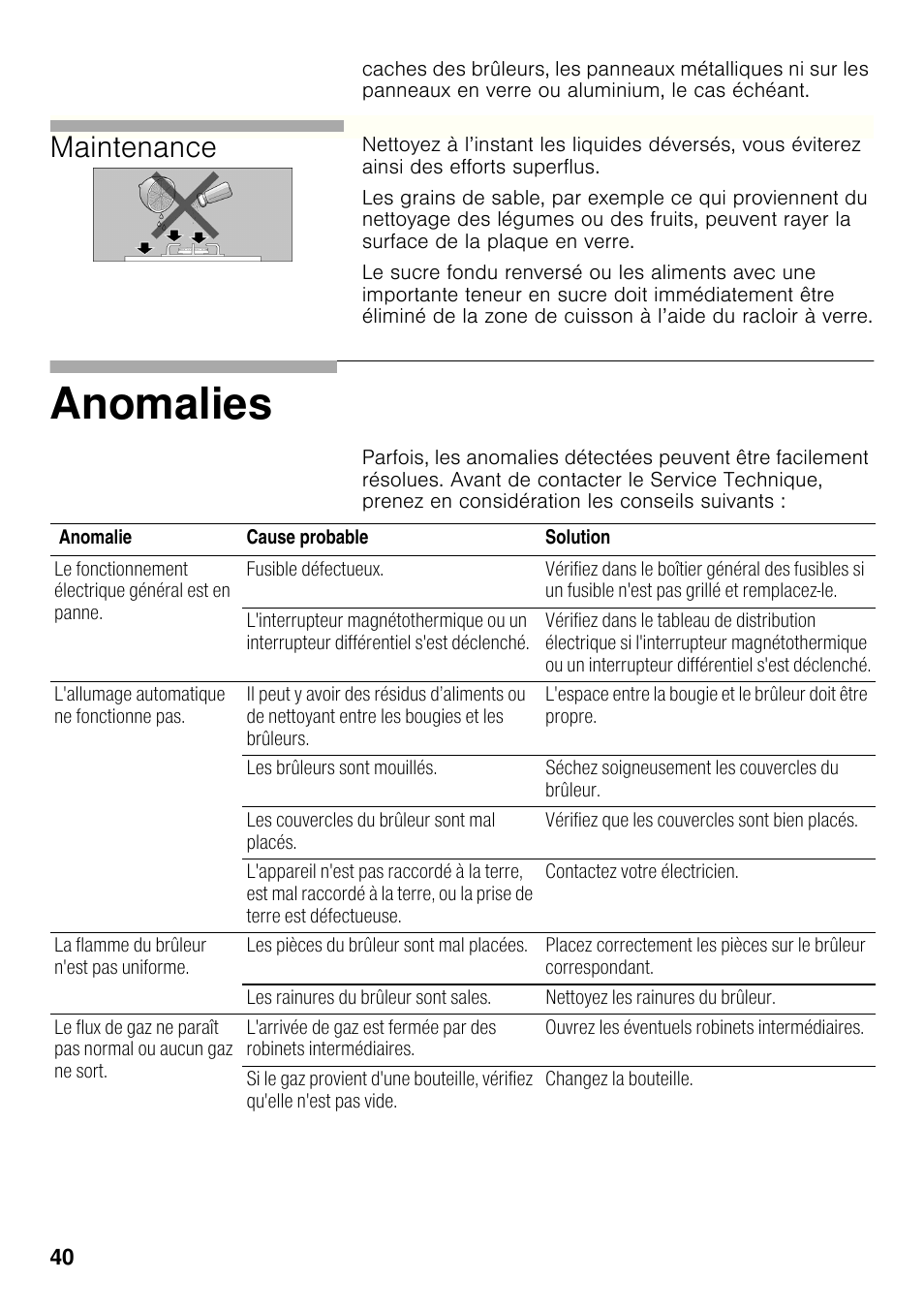 Anomalies, Maintenance | Siemens ER326AB70E User Manual | Page 39 / 105