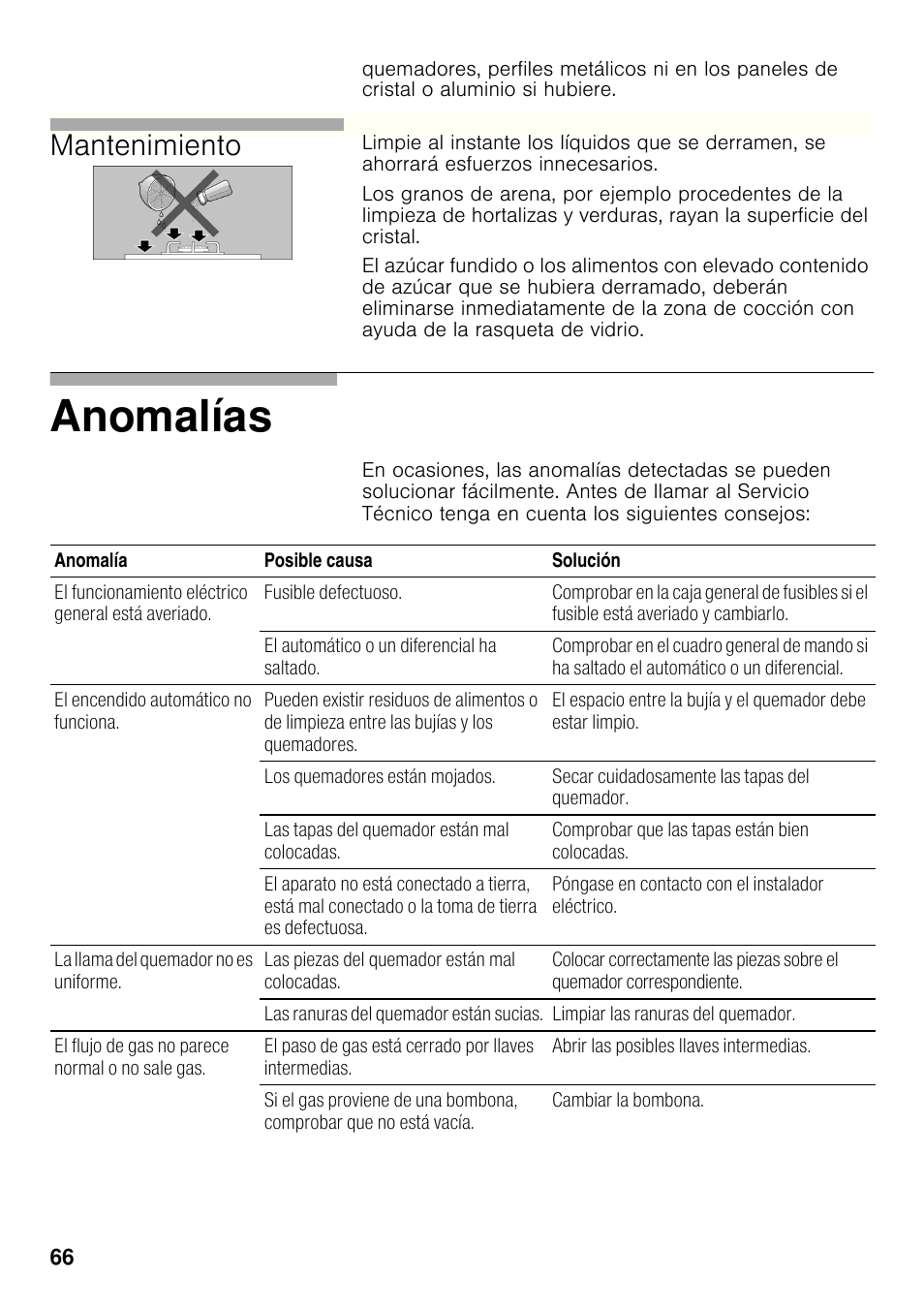 Anomalías, Mantenimiento | Siemens ER326AB70E User Manual | Page 65 / 105