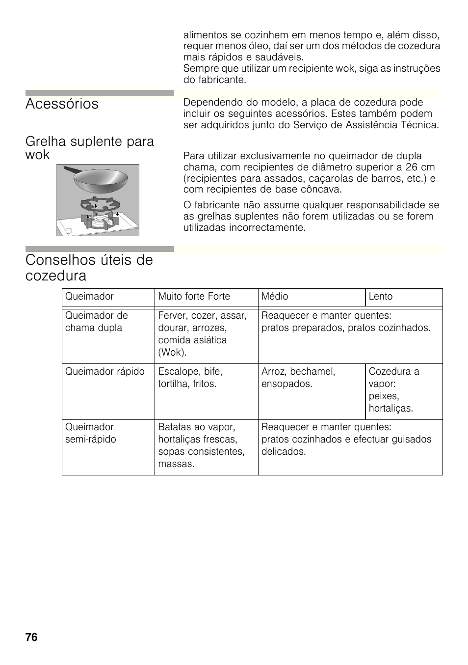 Grelha suplente para wok, Acessórios, Conselhos úteis de cozedura | Siemens ER326AB70E User Manual | Page 75 / 105