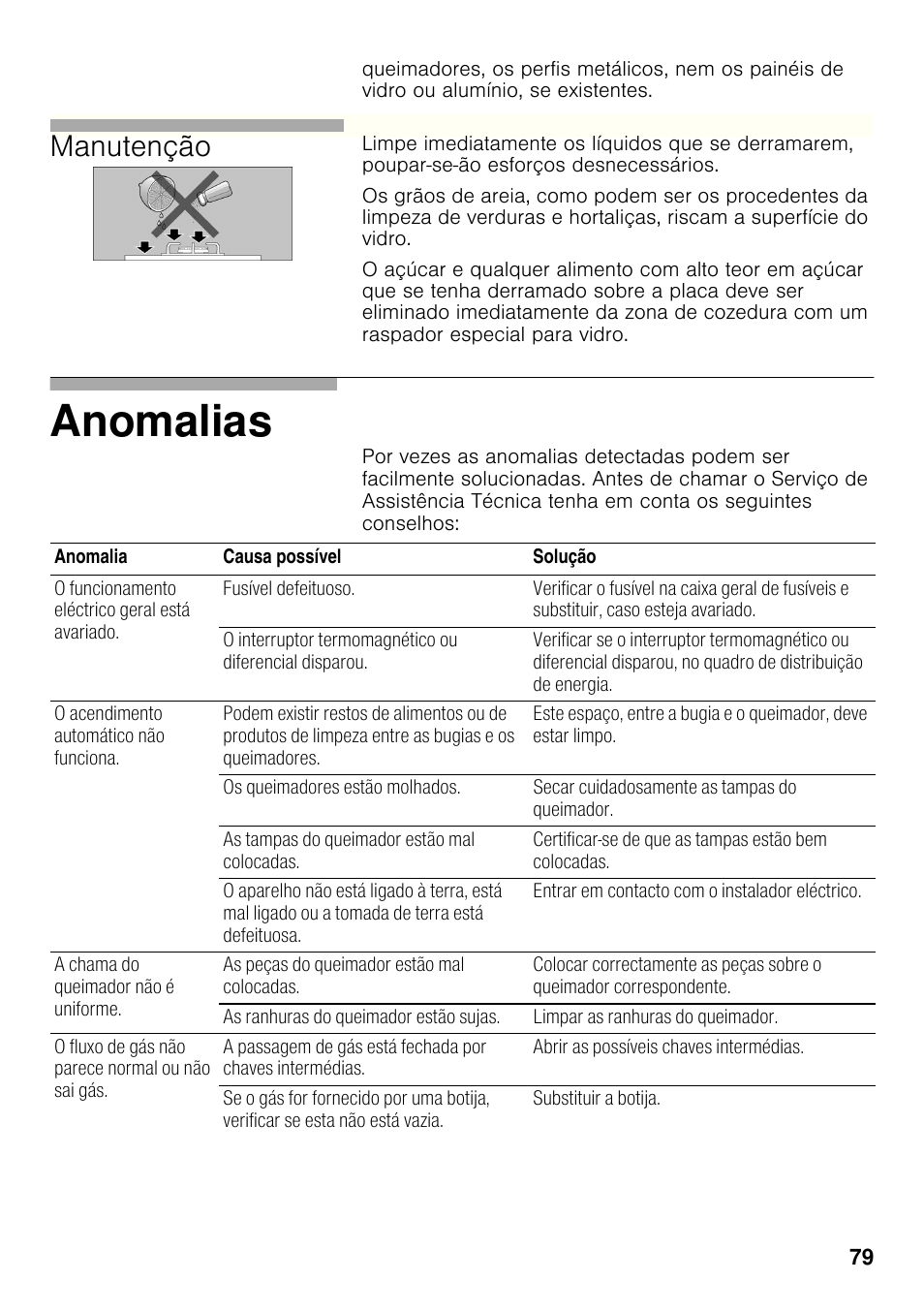 Anomalias, Manutenção | Siemens ER326AB70E User Manual | Page 78 / 105