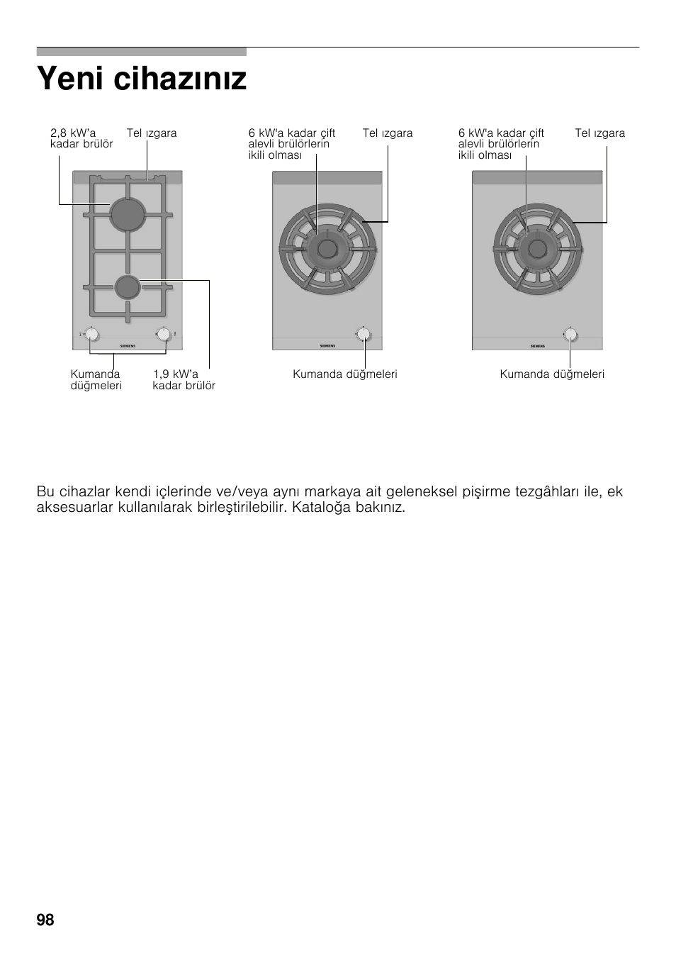 Yeni cihazınız | Siemens ER326AB70E User Manual | Page 97 / 105