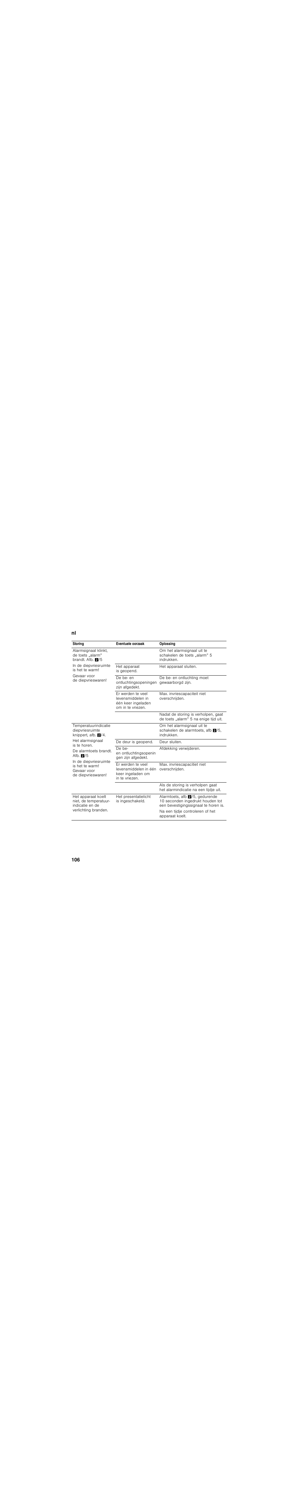 Siemens KI86SAD40 User Manual | Page 106 / 112