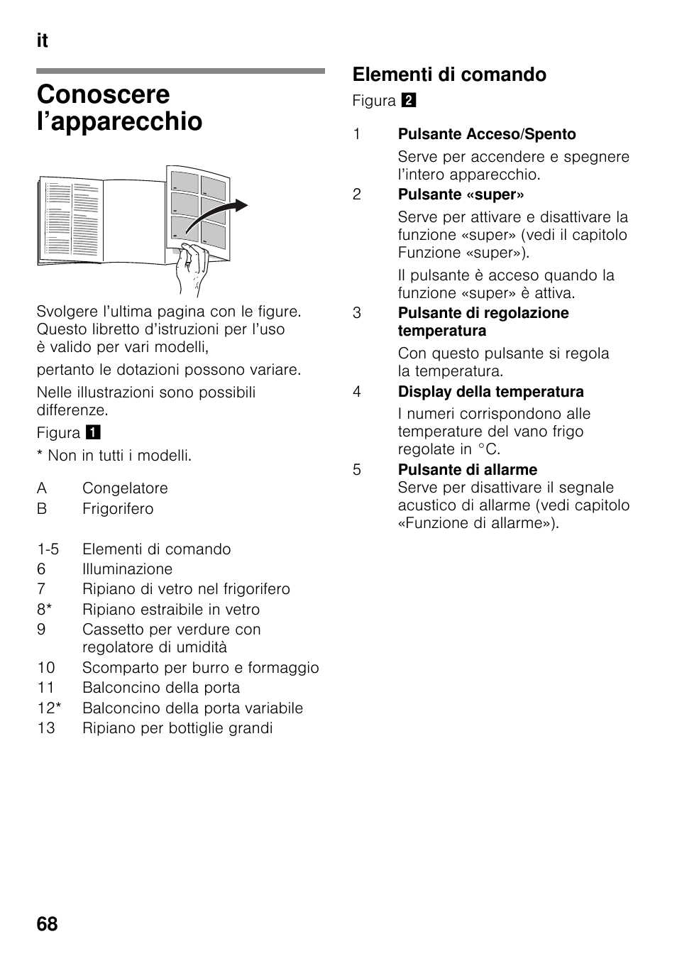 Conoscere l’apparecchio, Elementi di comando, It 68 | Siemens KI32LAD30 User Manual | Page 68 / 106