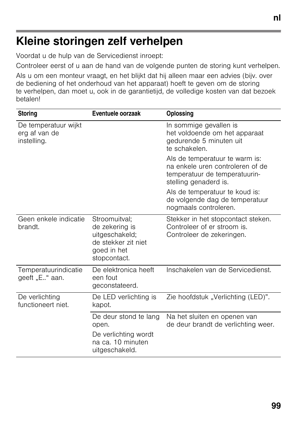 Kleine storingen zelf verhelpen, Nl 99 | Siemens KI32LAD30 User Manual | Page 99 / 106