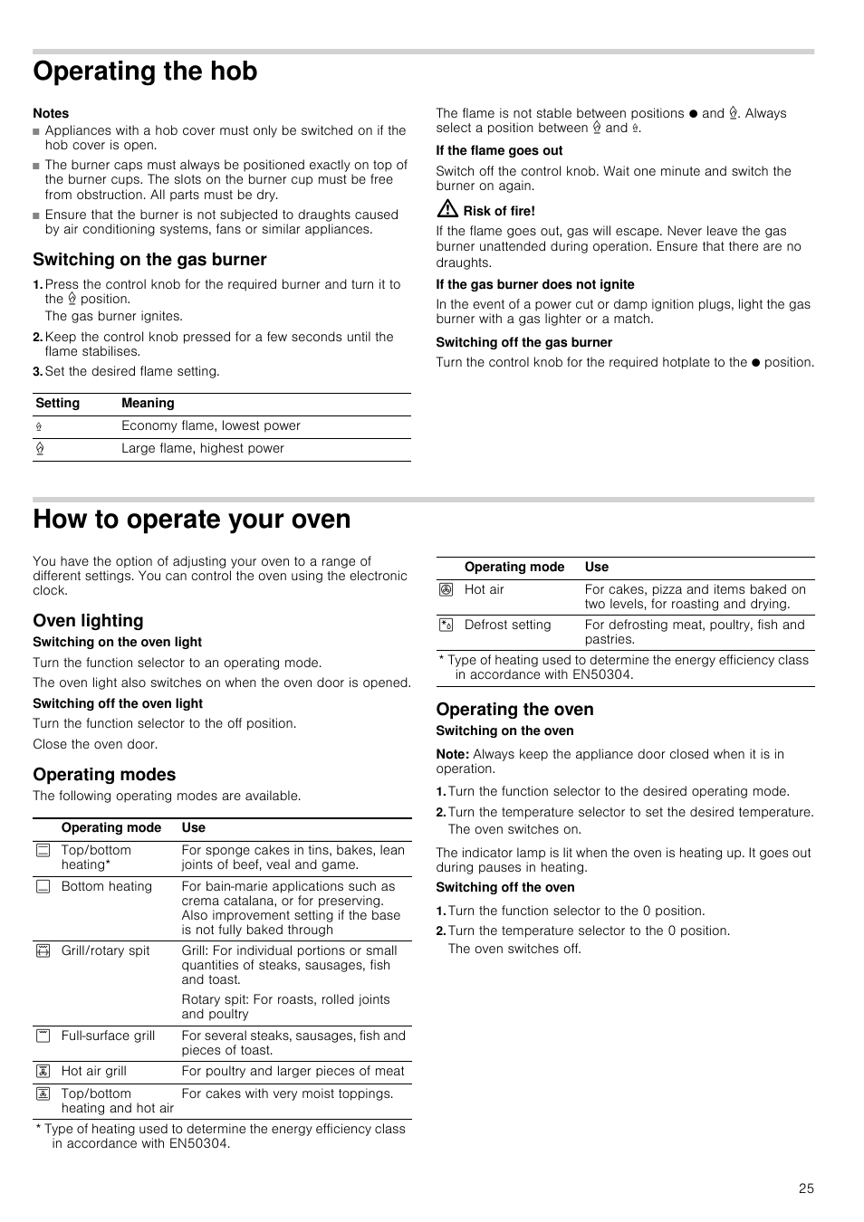 Operating the hob, Notes, Switching on the gas burner | Set the desired flame setting, Risk of fire, How to operate your oven, Oven lighting, Operating modes, Operating the oven, Note | Siemens HQ738256E User Manual | Page 25 / 64