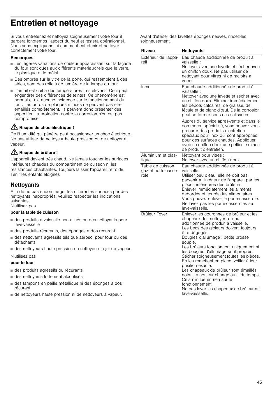 Entretien et nettoyage, Remarques, Risque de choc électrique | Risque de brûlure, Nettoyants | Siemens HQ738256E User Manual | Page 45 / 64