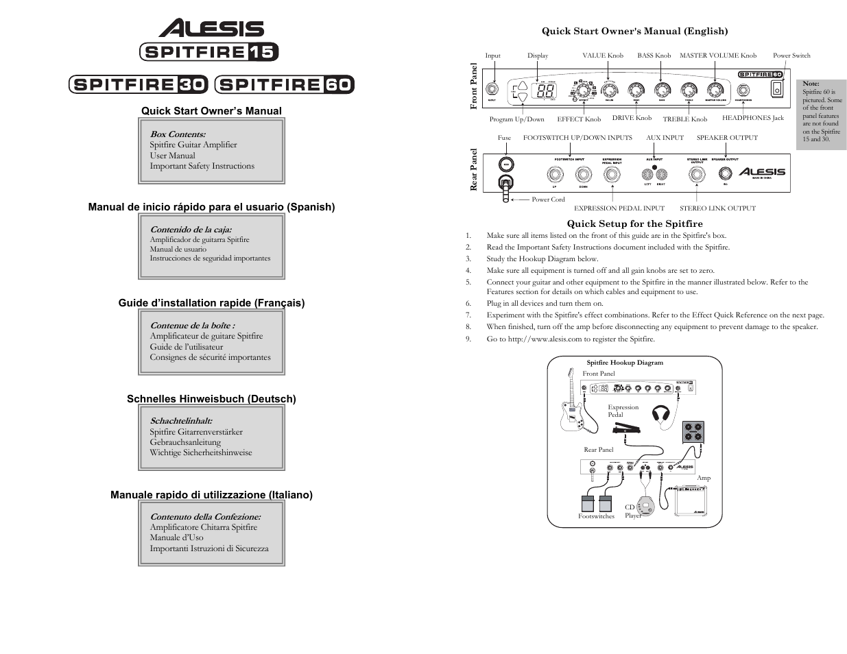 ALESIS Spitfire 15 User Manual | 16 pages