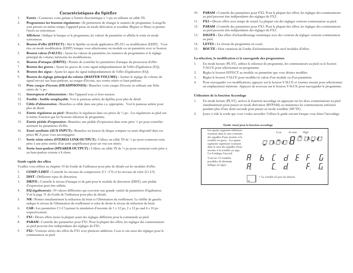 ALESIS Spitfire 15 User Manual | Page 10 / 16