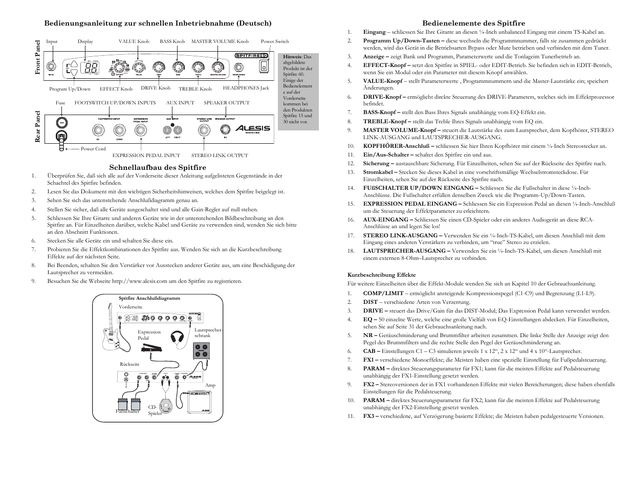 ALESIS Spitfire 15 User Manual | Page 11 / 16