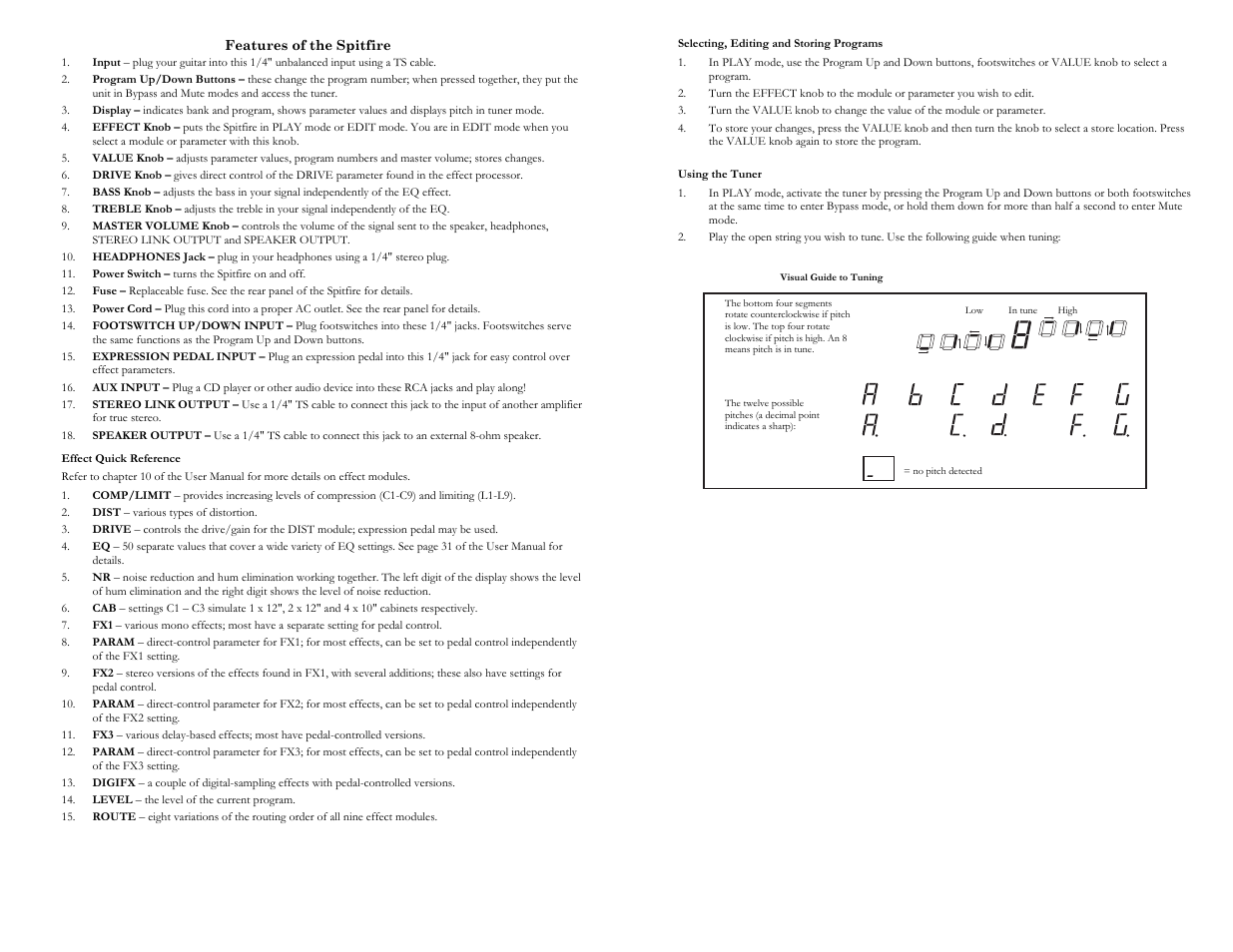 ALESIS Spitfire 15 User Manual | Page 4 / 16