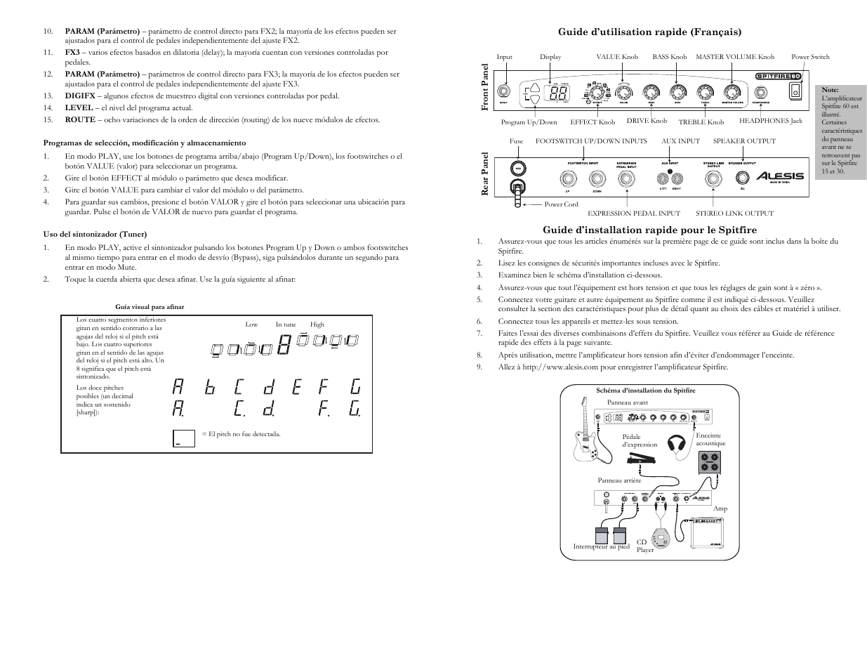 ALESIS Spitfire 15 User Manual | Page 8 / 16