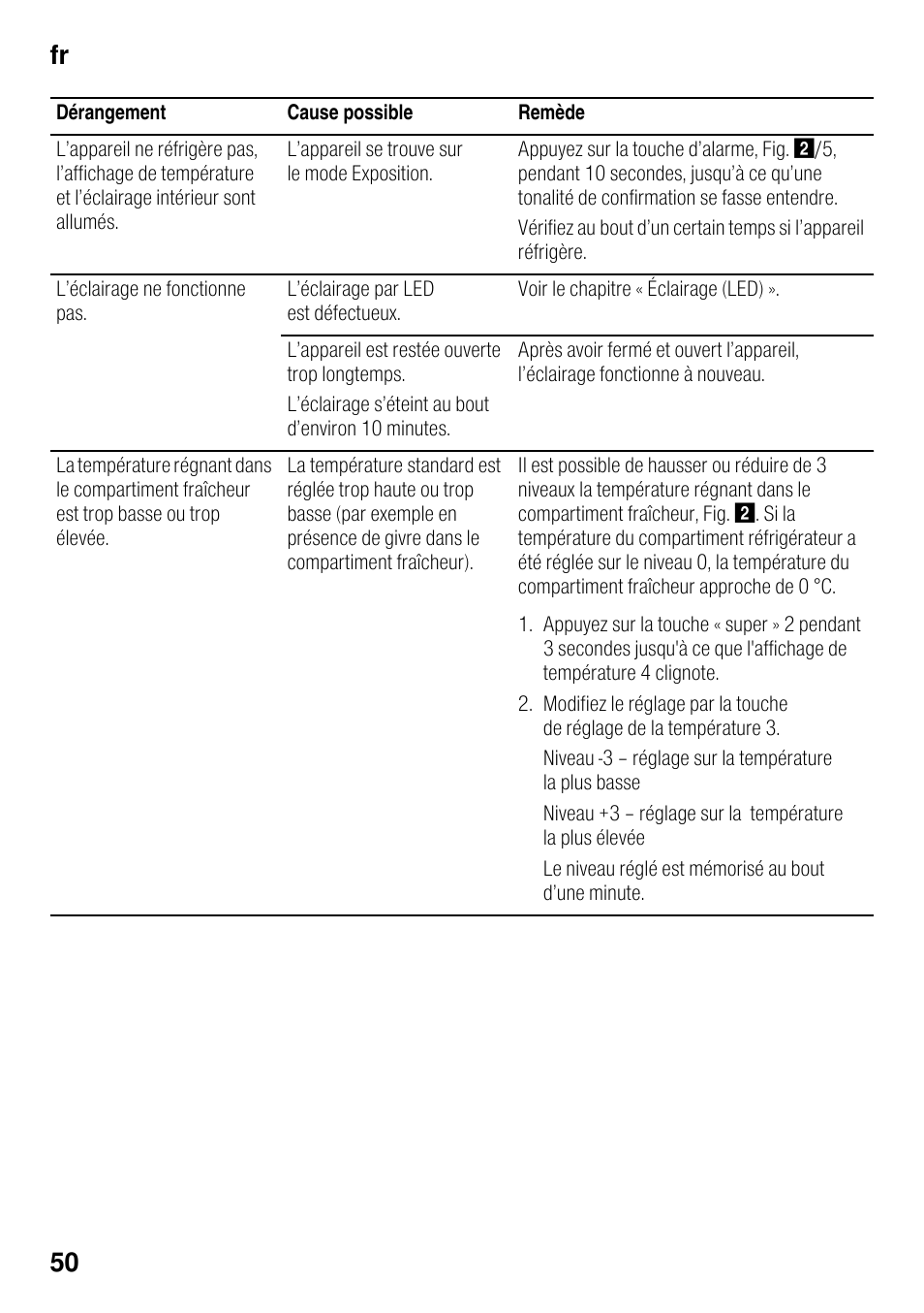 Fr 50 | Siemens KI41FAD30 User Manual | Page 50 / 87