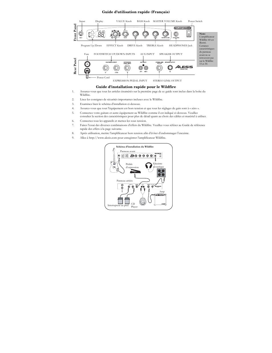 ALESIS WILDFIRE 15 User Manual | Page 8 / 16