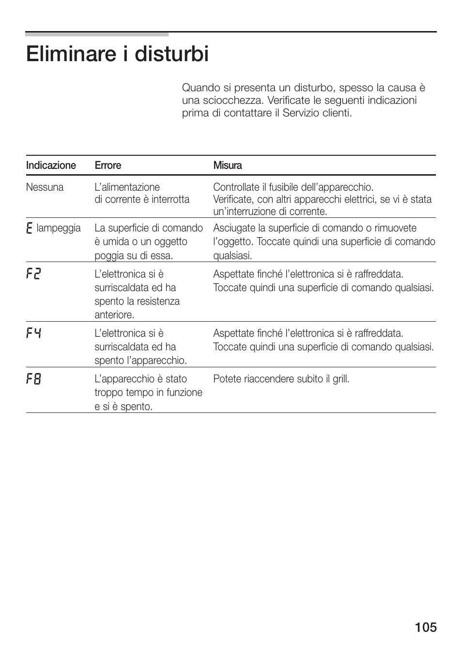 Eliminare i disturbi | Siemens ET475MU11E User Manual | Page 105 / 128