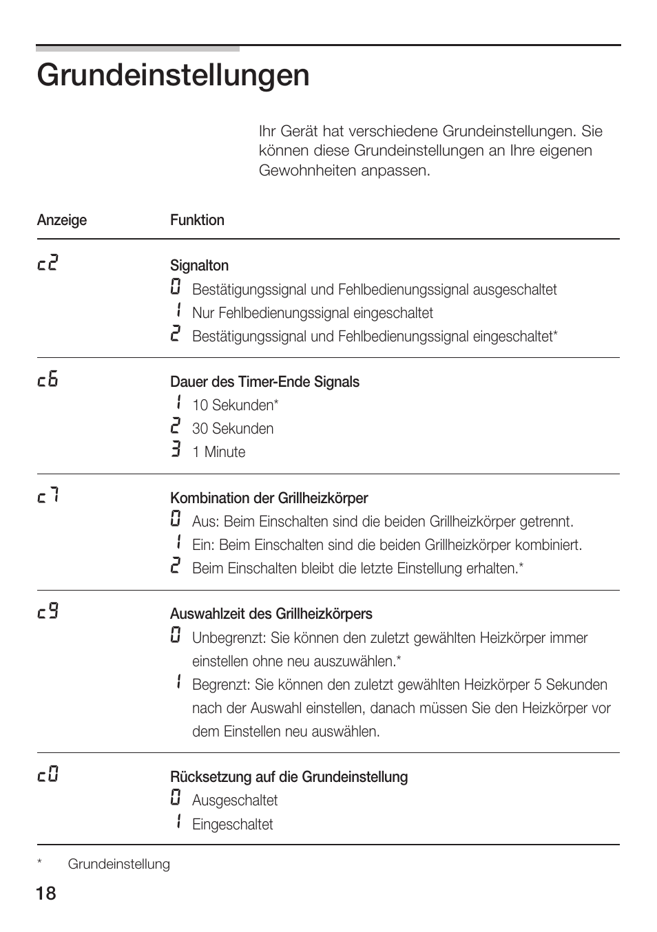 Grundeinstellungen | Siemens ET475MU11E User Manual | Page 18 / 128