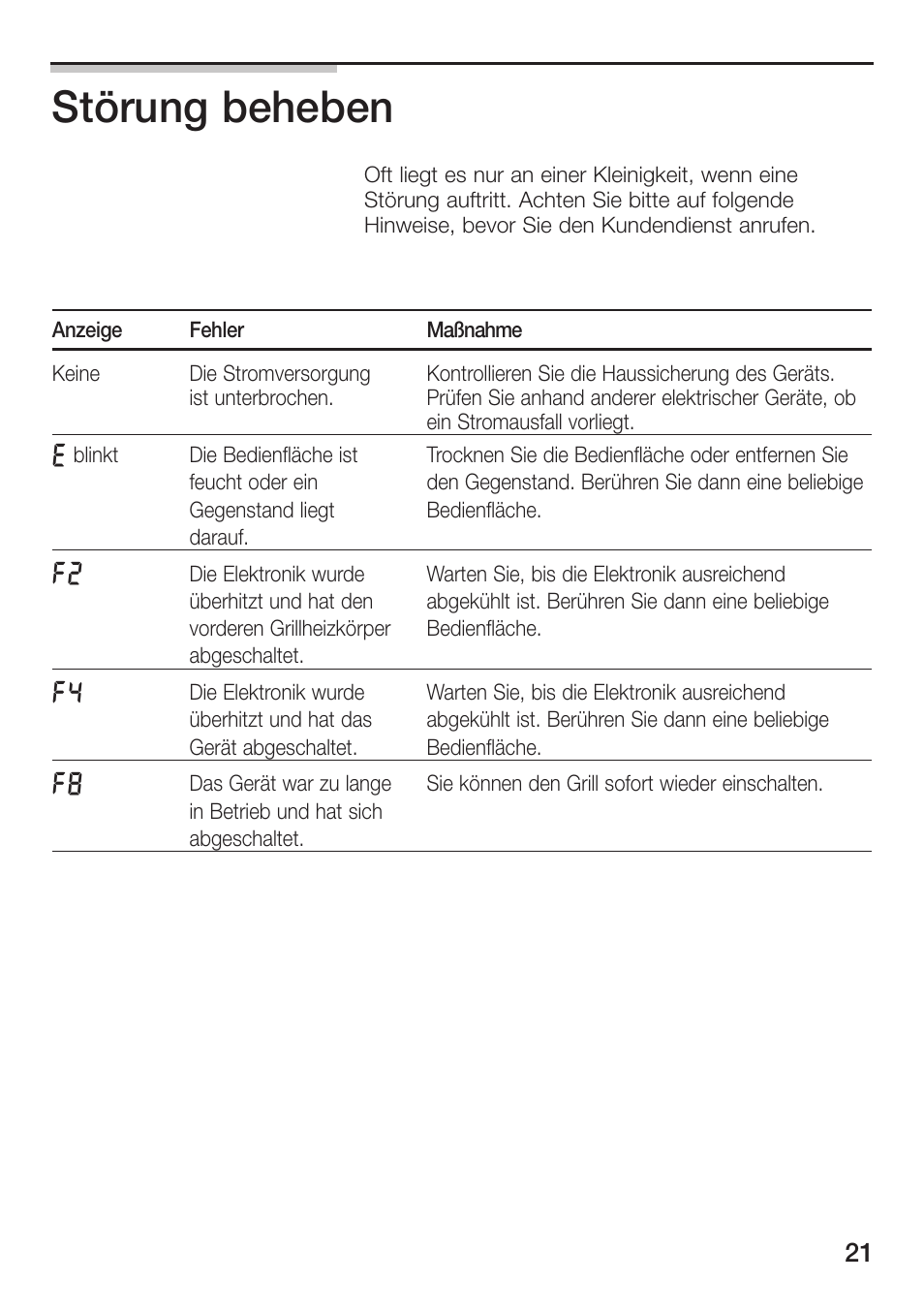 Störung beheben | Siemens ET475MU11E User Manual | Page 21 / 128