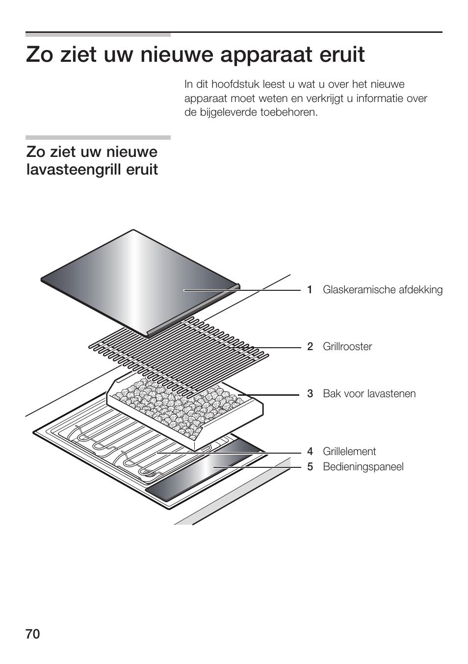 Zo ziet uw nieuwe apparaat eruit, Zo ziet uw nieuwe lavasteengrill eruit | Siemens ET475MU11E User Manual | Page 70 / 128