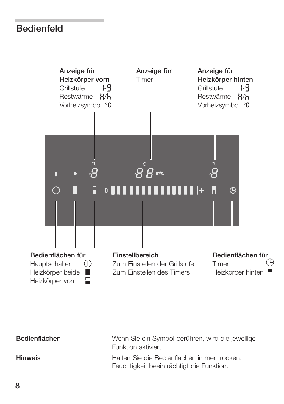 Bedienfeld | Siemens ET475MU11E User Manual | Page 8 / 128