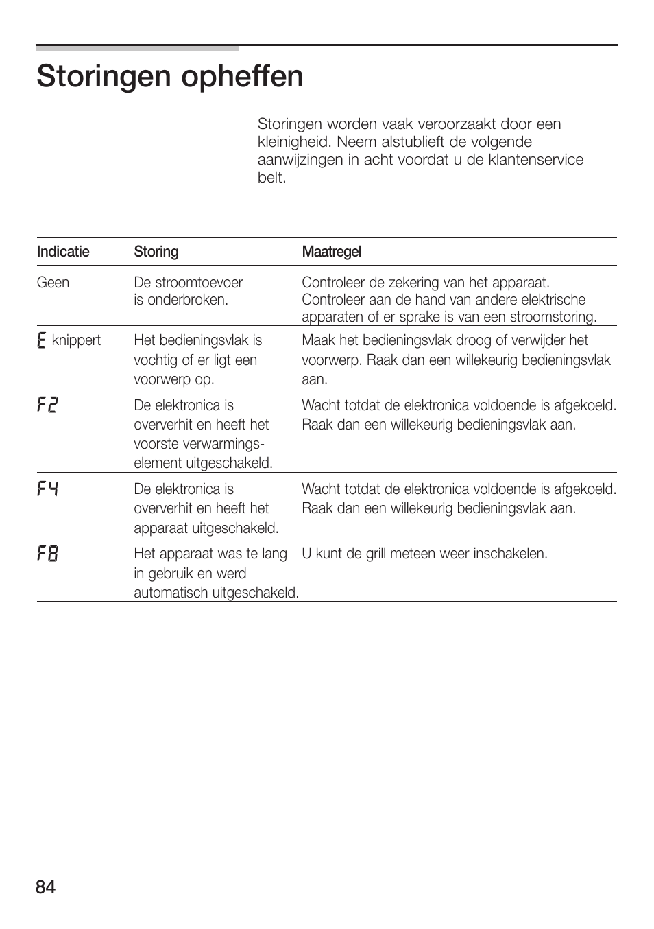 Storingen opheffen | Siemens ET475MU11E User Manual | Page 84 / 128