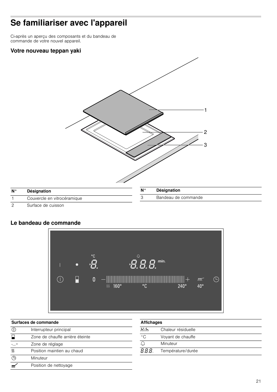 Se familiariser avec l'appareil, Votre nouveau teppan yaki, Le bandeau de commande | Votre nouveau teppan yaki le bandeau de commande | Siemens ET475MY11E User Manual | Page 21 / 44