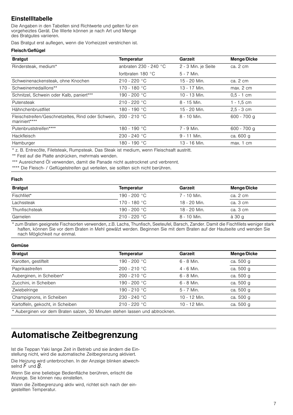 Einstellltabelle, Fleisch/geflügel, Fisch | Gemüse, Automatische zeitbegrenzung, Enzung | Siemens ET475MY11E User Manual | Page 7 / 44