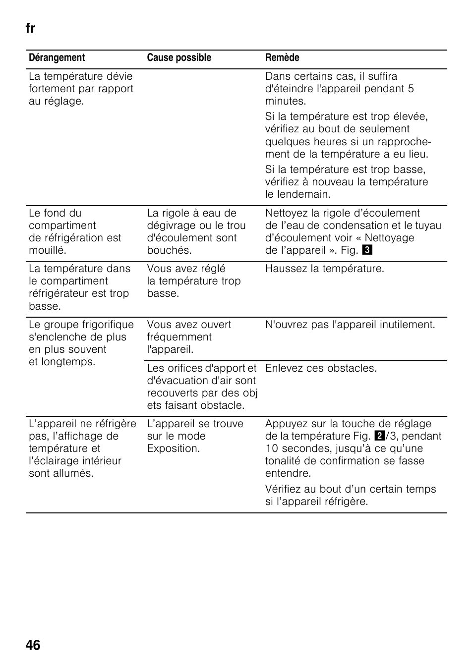 Fr 46 | Siemens KI21RAD30 User Manual | Page 46 / 82