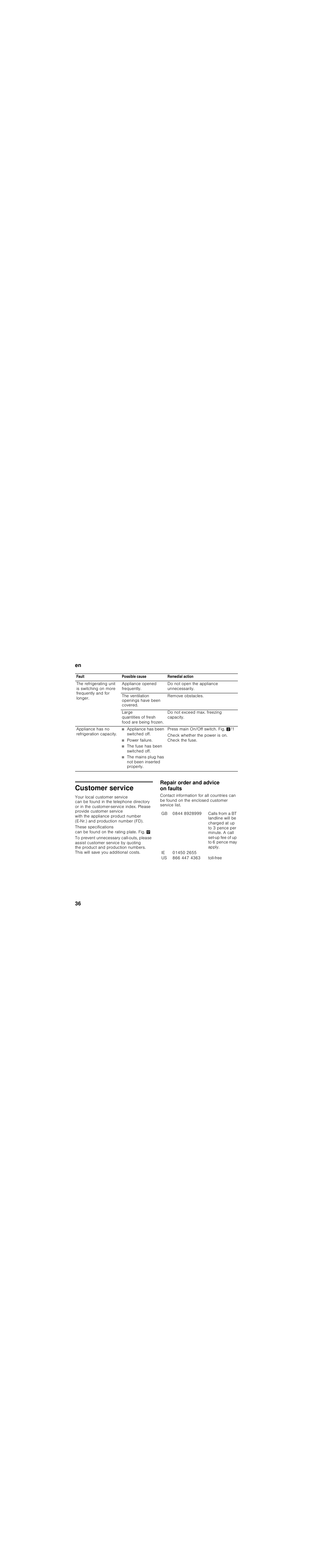 Fault, Possible cause, Remedial action | Appliance opened frequently, Do not open the appliance unnecessarily, The ventilation openings have been covered, Remove obstacles, Large quantities of fresh food are being frozen, Do not exceed max. freezing capacity, Appliance has no refrigeration capacity | Siemens KI28VA20FF User Manual | Page 36 / 94