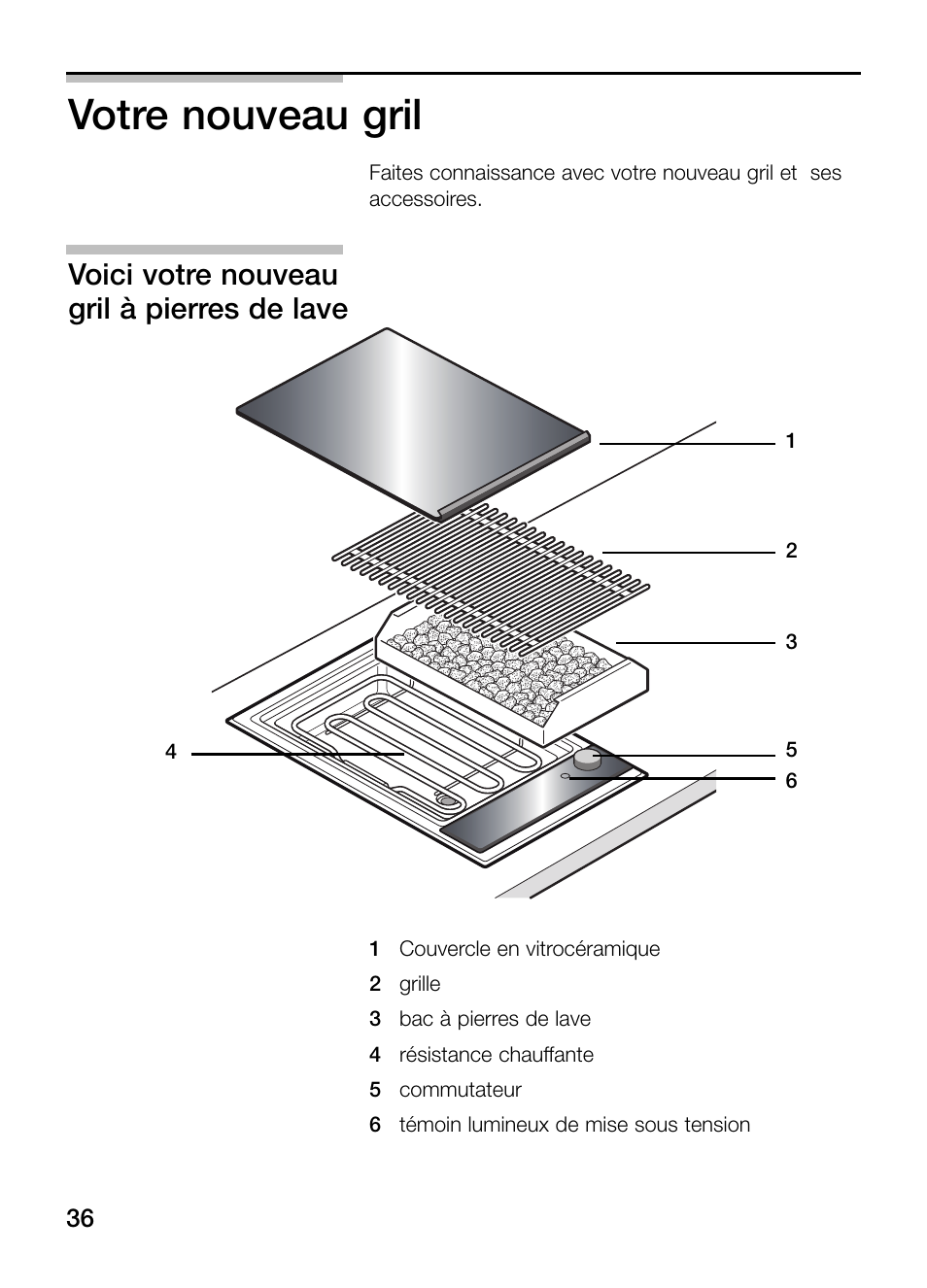 Votre nouveau gril, Voici votre nouveau gril à pierres de lave | Siemens ET375GU11E User Manual | Page 36 / 120