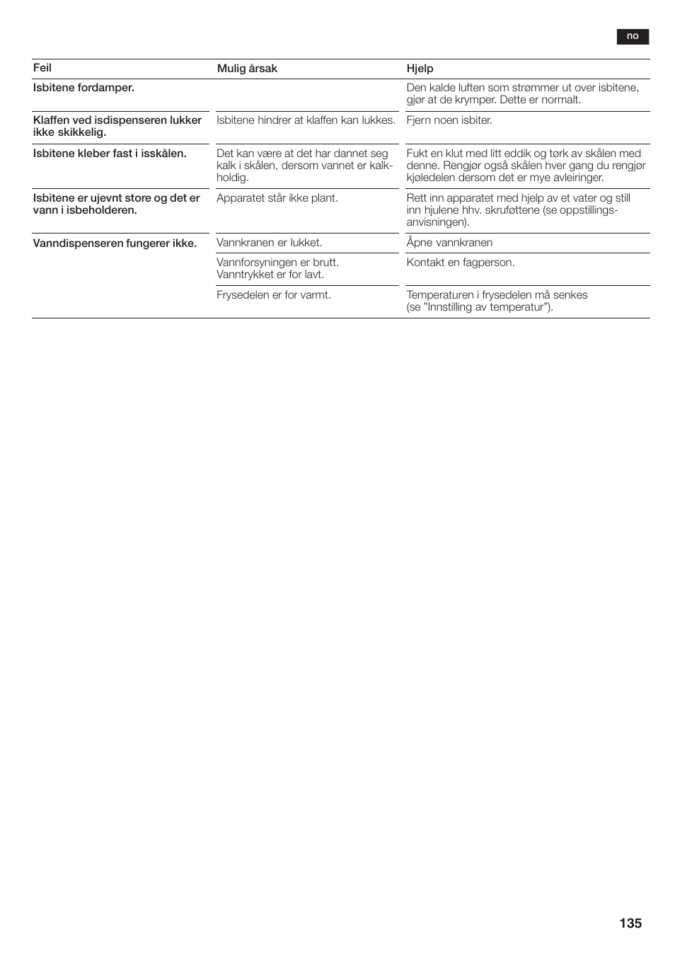 Siemens KA58NA45 User Manual | Page 135 / 264