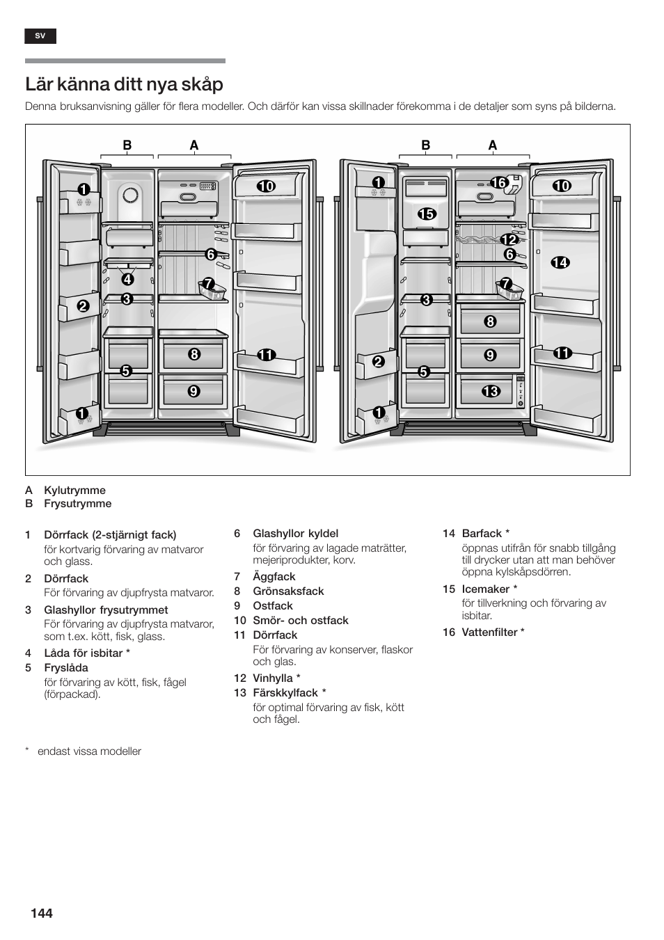 Lär känna ditt nya skåp | Siemens KA58NA45 User Manual | Page 144 / 264