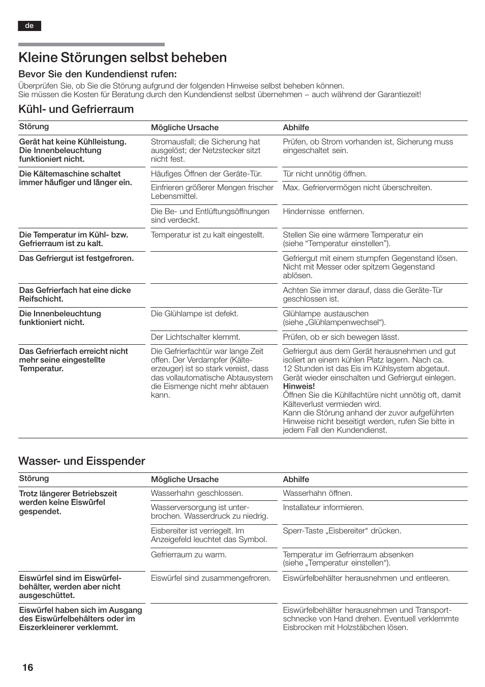 Kleine störungen selbst beheben, Kühlć und gefrierraum, Wasserć und eisspender | Siemens KA58NA45 User Manual | Page 16 / 264