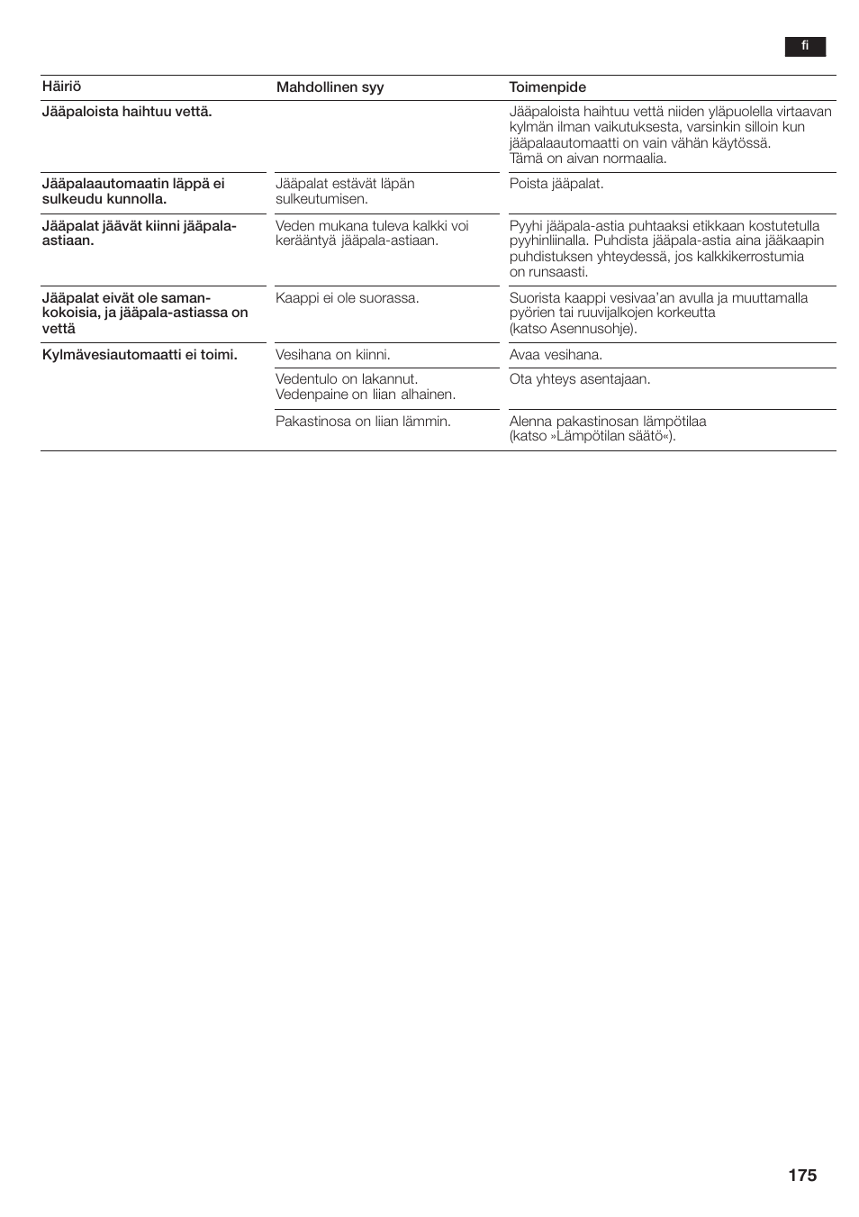 Siemens KA58NA45 User Manual | Page 175 / 264