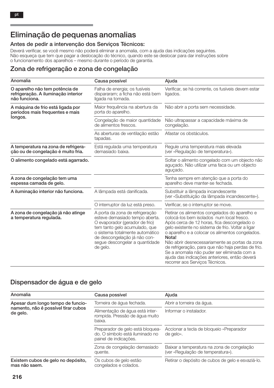 Eliminação de pequenas anomalias, Zona de refrigeração e zona de congelação, Dispensador de água e de gelo | Siemens KA58NA45 User Manual | Page 216 / 264