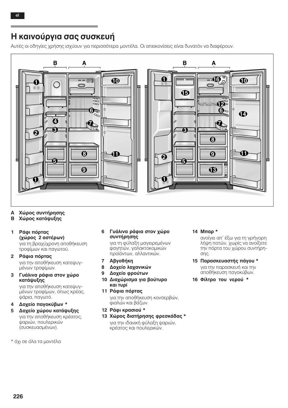 З кбйнпэсгйб убт ухукехю | Siemens KA58NA45 User Manual | Page 226 / 264