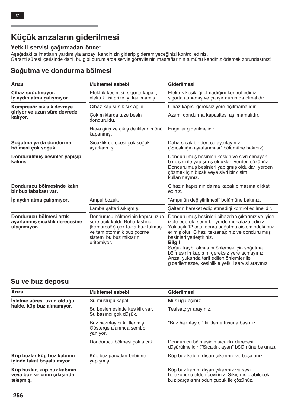 Küçük arzalarn giderilmesi, Soutma ve dondurma bölmesi, Su ve buz deposu | Siemens KA58NA45 User Manual | Page 256 / 264