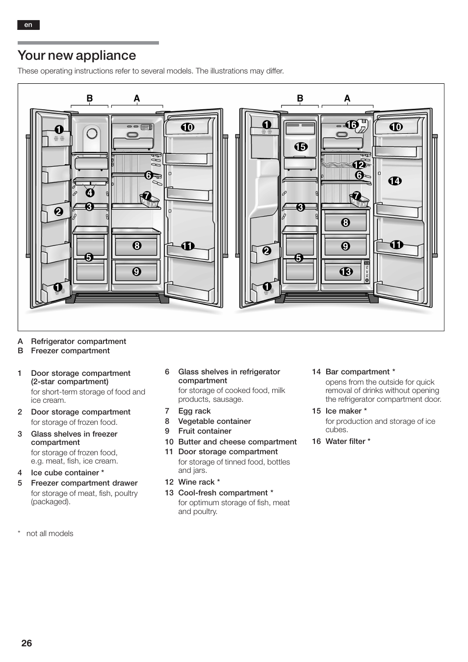 Your new appliance | Siemens KA58NA45 User Manual | Page 26 / 264