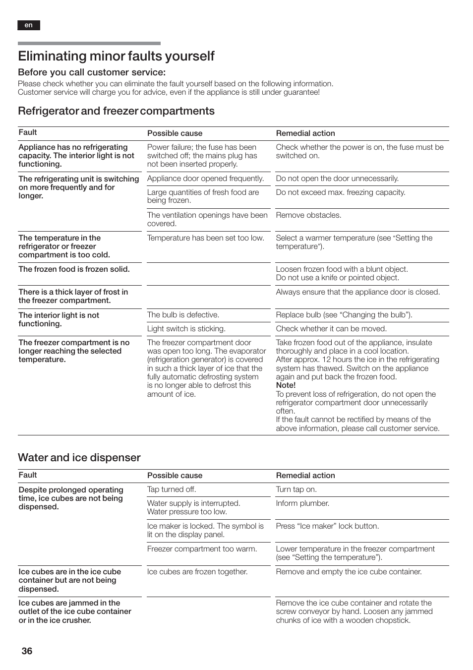 Eliminating minor faults yourself, Refrigerator and freezer compartments, Water and ice dispenser | Siemens KA58NA45 User Manual | Page 36 / 264