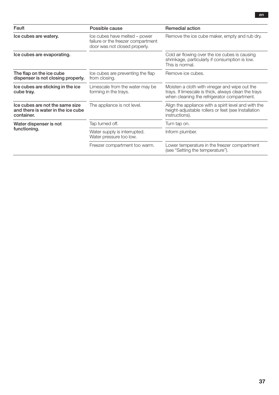 Siemens KA58NA45 User Manual | Page 37 / 264