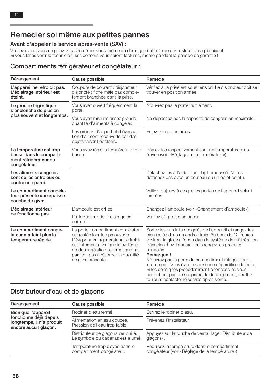 Remédier soi même aux petites pannes, Compartiments réfrigérateur et congélateur, Distributeur d'eau et de glaçons | Siemens KA58NA45 User Manual | Page 56 / 264