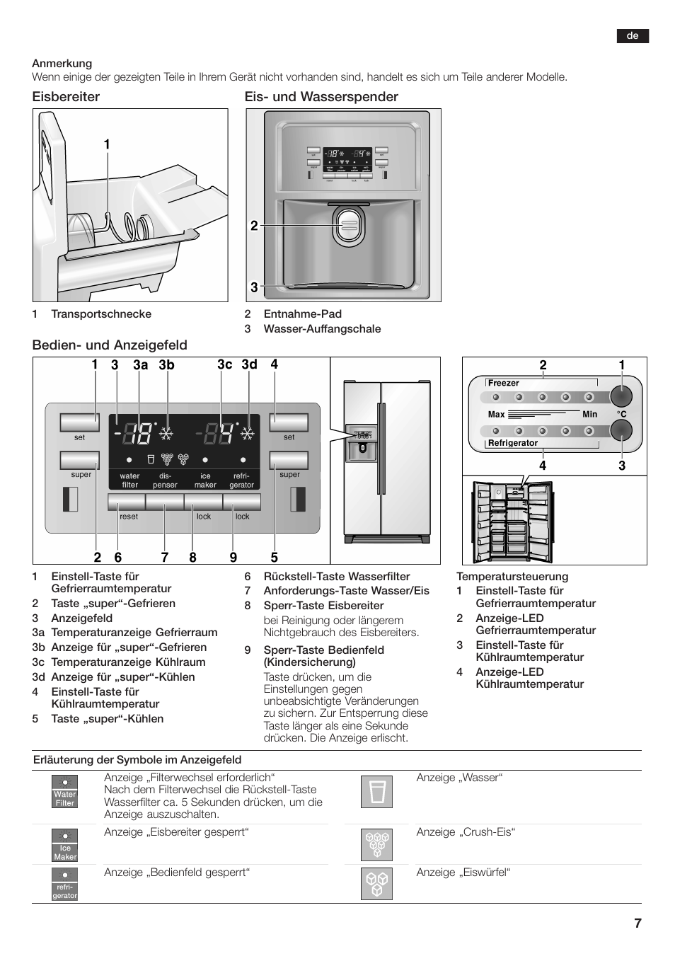 Siemens KA58NA45 User Manual | Page 7 / 264